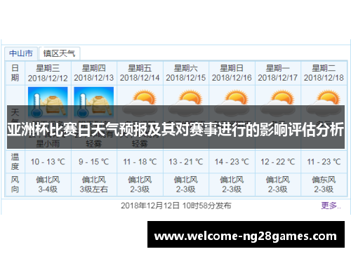 亚洲杯比赛日天气预报及其对赛事进行的影响评估分析