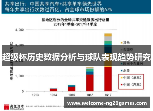 超级杯历史数据分析与球队表现趋势研究