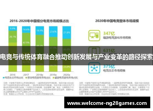 电竞与传统体育融合推动创新发展与产业变革的路径探索