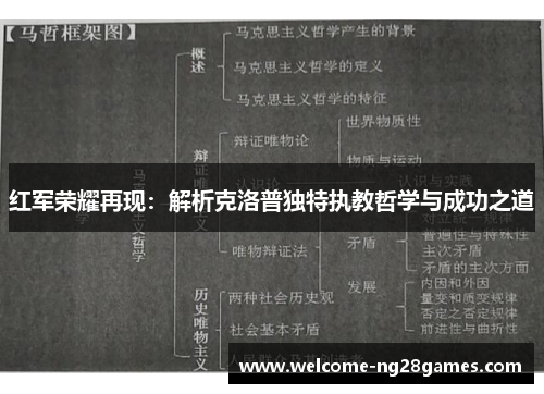 红军荣耀再现：解析克洛普独特执教哲学与成功之道