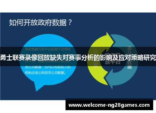 勇士联赛录像回放缺失对赛事分析的影响及应对策略研究