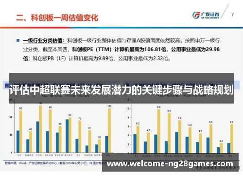 评估中超联赛未来发展潜力的关键步骤与战略规划