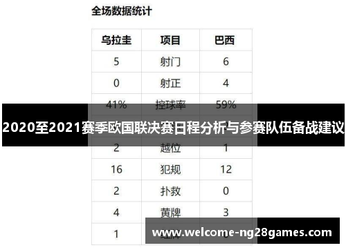2020至2021赛季欧国联决赛日程分析与参赛队伍备战建议