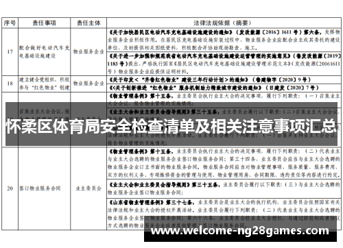 怀柔区体育局安全检查清单及相关注意事项汇总