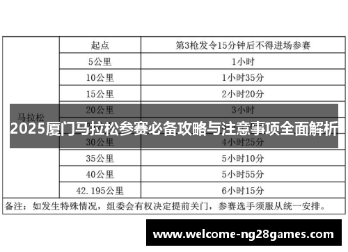 2025厦门马拉松参赛必备攻略与注意事项全面解析