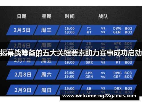 揭幕战筹备的五大关键要素助力赛事成功启动