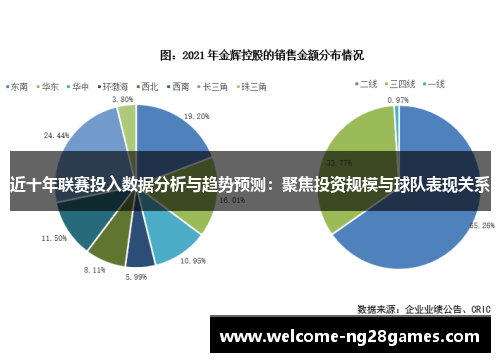 近十年联赛投入数据分析与趋势预测：聚焦投资规模与球队表现关系