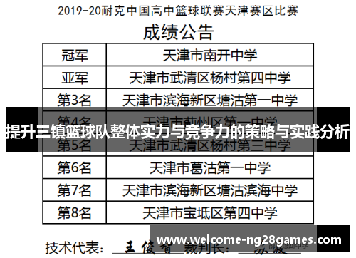 提升三镇篮球队整体实力与竞争力的策略与实践分析