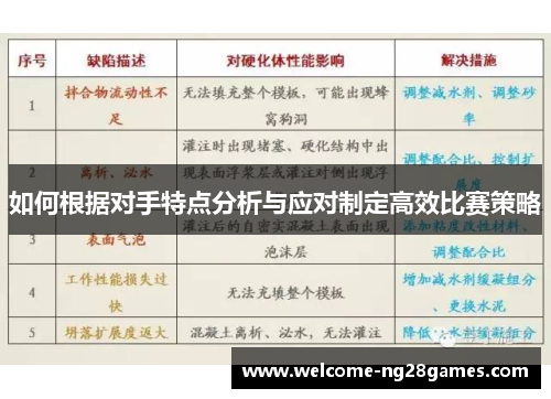 如何根据对手特点分析与应对制定高效比赛策略