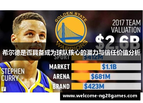 希尔德是否具备成为球队核心的潜力与信任价值分析