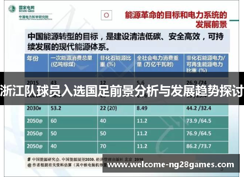 浙江队球员入选国足前景分析与发展趋势探讨