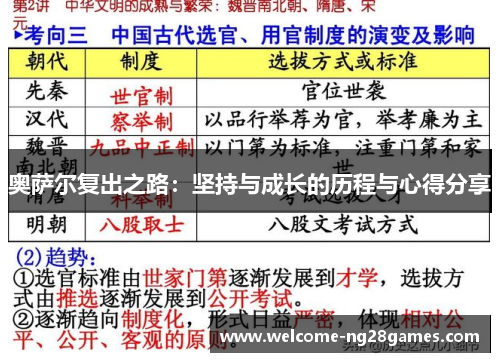 奥萨尔复出之路：坚持与成长的历程与心得分享