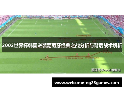 2002世界杯韩国逆袭葡萄牙经典之战分析与背后战术解析