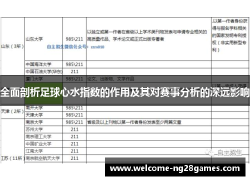 全面剖析足球心水指数的作用及其对赛事分析的深远影响