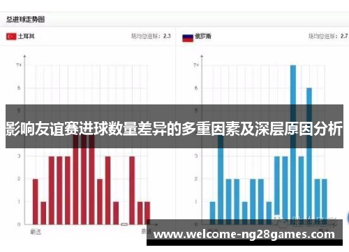 影响友谊赛进球数量差异的多重因素及深层原因分析