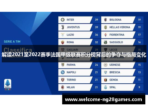 解读2021至2022赛季法国甲级联赛积分榜背后的争夺与格局变化 解读2021至2022赛季法国甲级联赛积分榜背后的争夺与格局变化