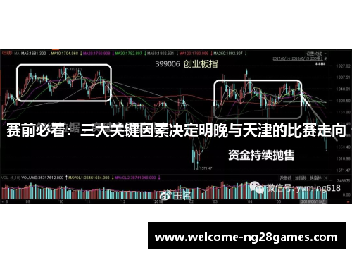 赛前必看：三大关键因素决定明晚与天津的比赛走向