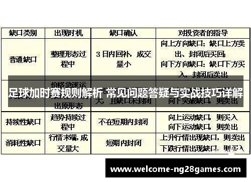 足球加时赛规则解析 常见问题答疑与实战技巧详解 足球加时赛规则解析 常见问题答疑与实战技巧详解