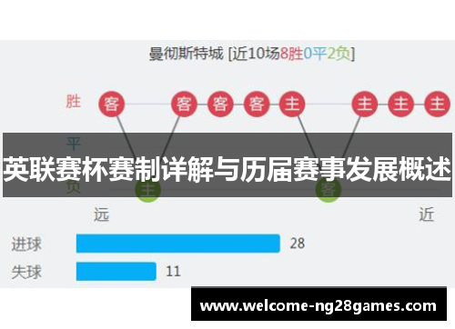 英联赛杯赛制详解与历届赛事发展概述