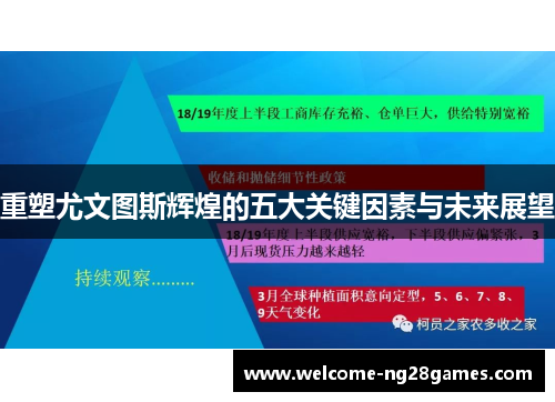 重塑尤文图斯辉煌的五大关键因素与未来展望