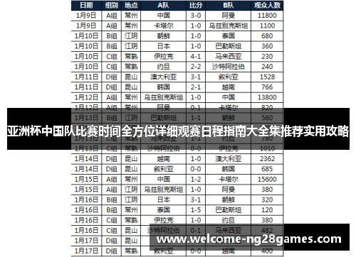 亚洲杯中国队比赛时间全方位详细观赛日程指南大全集推荐实用攻略