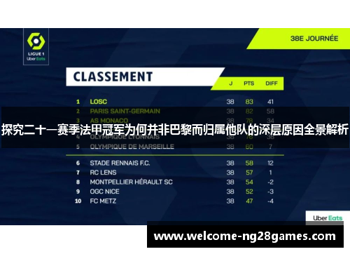 探究二十一赛季法甲冠军为何并非巴黎而归属他队的深层原因全景解析