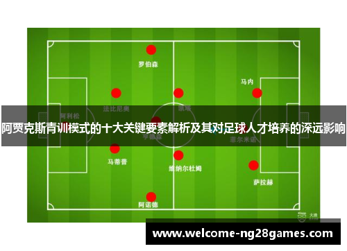 阿贾克斯青训模式的十大关键要素解析及其对足球人才培养的深远影响 阿贾克斯青训模式的十大关键要素解析及其对足球人才培养的深远影响