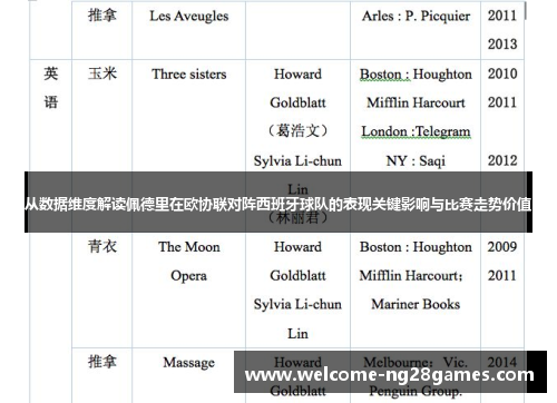 从数据维度解读佩德里在欧协联对阵西班牙球队的表现关键影响与比赛走势价值