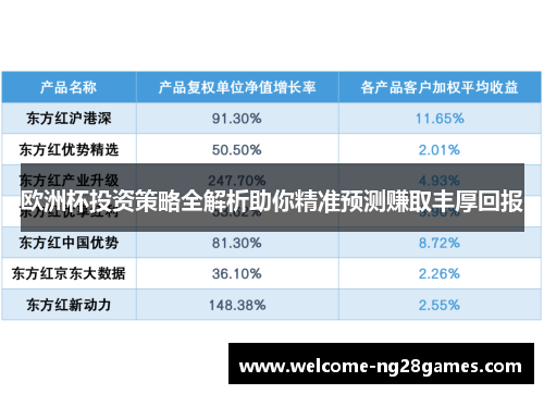 欧洲杯投资策略全解析助你精准预测赚取丰厚回报