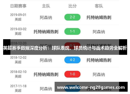 英超赛季数据深度分析：球队表现、球员统计与战术趋势全解析