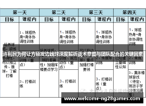 许利民为何让方硕发边线球深度解析战术意图与团队配合的关键因素