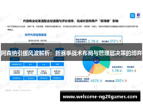 阿森纳引援风波解析：新赛季战术布局与管理层决策的博弈